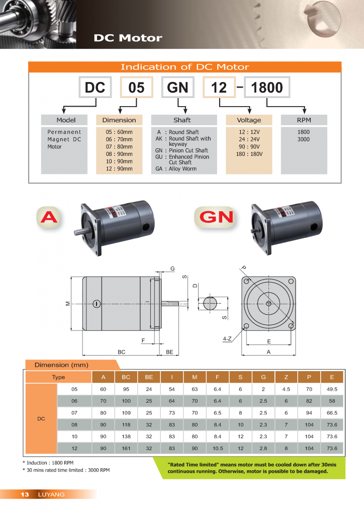 DC MOTOR – ไฟฟ้าโรงงาน อุปกรณ์ควบคุม เซนเซอร์ เครื่องควบคุม : Nano ...